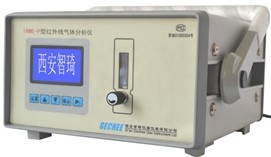 IRME-P portable infrared gas analyzer