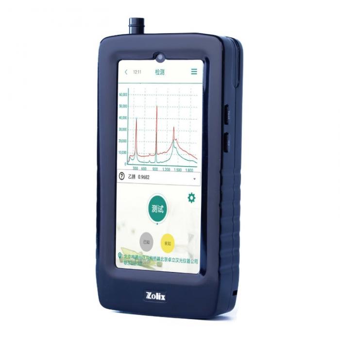 Handheld raman spectrometer